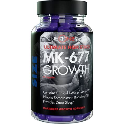 famous mk677|MK 677 Bodybuilding .